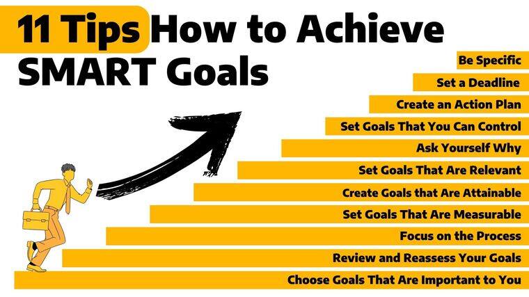 SMART goals to navigate your path to success